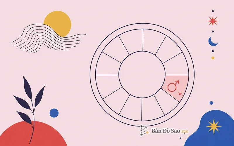 Minh họa Sao Hỏa đặt trong một nhà, gợi lĩnh vực bạn dồn nhiều năng lượng nhất