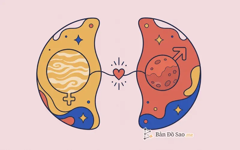Minh họa Sao Kim và Sao Hỏa của hai người nối với nhau, tượng trưng cho tình cảm và sức hút