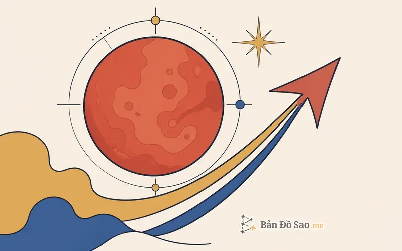 Minh họa Sao Hỏa với năng lượng hành động và ý chí trên bản đồ sao